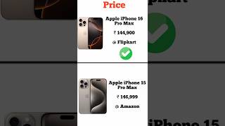 Apple iPhone 16 Pro Max vs Apple iPhone 15 Pro Max  Konsa phone lena chahiye  Full comperijonshort [upl. by Irotal655]