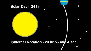 Sidereal Rotation Vs Solar Day [upl. by Seleta]