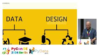 That’s it Dealing with unexpected data problems PyCon DE amp PyData Berlin 2024 [upl. by Aleksandr786]