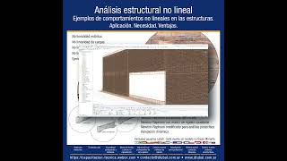 NUEVA Aula técnica  Sistemas NO LINEALES ¿Cuáles no linealidades existen¿NewtonRaphson¿Picard [upl. by Barth700]