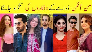 Mann Aangan Last Episode 64 Drama Cast Salary Mann Angan All Cast Salary ManAanganAnmolBaloch [upl. by Emelita]