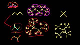 Structural constitutional isomers  Structure and bonding  Organic chemistry  Khan Academy [upl. by Jacquelyn]