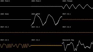 Waterworld SNES  Map 8Bit Remix 2A03  VRC7 [upl. by Dmitri]