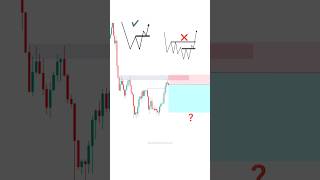 Learn Trading from your Mistakes 📊 tradingview  Stock  Market  crypto  Trading  shorts [upl. by Yrkcaz]