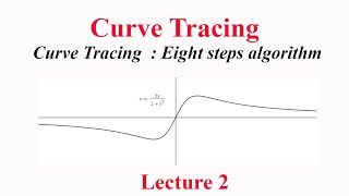 Curve Tracing in mathematics Lecture 2  Eight steps algorithm fx2x1x2 [upl. by Tnecnivleahcim]