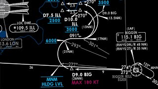 Navigraph Charts Tutorial  Complete Guide  SIDs amp STARs [upl. by Oakie635]