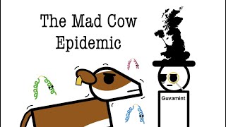 The Mad Cow Epidemic [upl. by Ginger]