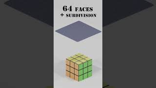 EXTREMELY SATISFYING Cloth VS Rubiks cube Simulation🔥🔥📦 [upl. by Eicnan]