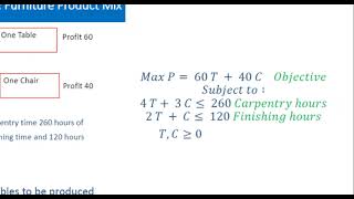 004 CPLEX  Create New Project Model Decision Variables Objective Function Constraints and Run [upl. by Esadnac]