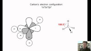 Chapter 1 – Electronic Structure and Bonding Part 2 of 3 [upl. by Hearsh]