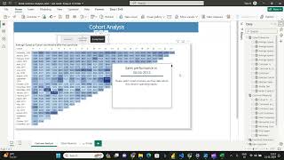 Mastering Cohort Analysis in Power BI Revolutionize Retail Success [upl. by Harat]