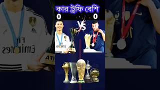 Ronaldo Vs M Bappi [upl. by Aneral421]