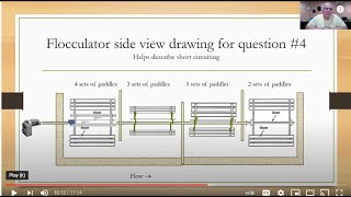 Practical math for water treatment plant operators part 3 [upl. by Delaney329]