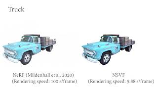 Neural Sparse Voxel Fields NeurIPS 2020 [upl. by Ecraep]