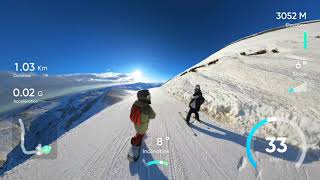 Turkey’s Longest Ski Slope  Palandöken  Erzurum  Türkiye’nin En Uzun Kayak Pisti [upl. by Lecrad]