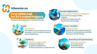 EU Standardisation Booster  First Open Call for EUfunded projects on Research amp Innovation [upl. by Karl]