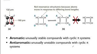 Chapter 14  Antiaromatic Compounds [upl. by Jet]