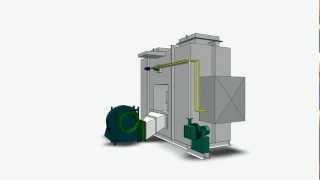 Regenerative Thermal Oxidizer RTO 2000 SCFM Concept [upl. by Ennyrb]