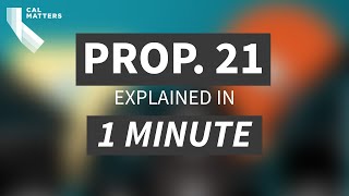 California Prop 21 rent control initiative explained [upl. by Muldon]