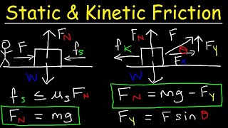 Static Friction and Kinetic Friction Physics Problems With Free Body Diagrams [upl. by Ronyar]