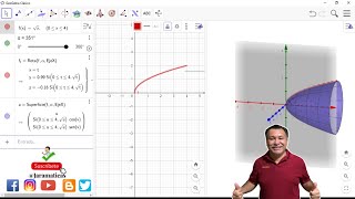 Sólidos de Revolución con Geogebra  Método de discos [upl. by Annairba]