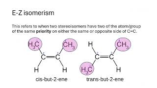 Cis trans vs E Z isomerism in alkenes [upl. by Suirtimed]