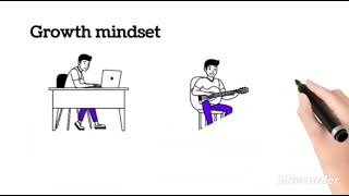 mindset by Dr Carol S Dweck Book summary [upl. by Rizzo]