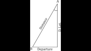 Plane Sailing Co and Distance [upl. by Stavros]