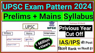 UPSC Exam Pattern and syllabus  UPSC Syllabus 2023  UPSC Notification 2023  IAS Exam Pattern [upl. by Olpe]