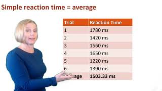 Basics of Mental Chronometry [upl. by Anwahsad158]