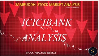 ICICI BANK SAMRUDDHI STOCK MARKET ANALYSIS [upl. by Ramed57]