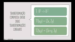 Matriz canônica matriz composta e parametrização de reta [upl. by Yuhas]