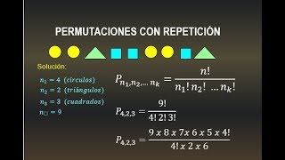 PERMUTACION CON REPETICION  PERMUTACIONES CON REPETICION [upl. by Sucirdor]