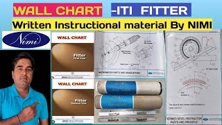 Wall chart ITI fitter trade written Instructional material By NIMI1st and 2nd yearITI fitter aim [upl. by Nylirak]