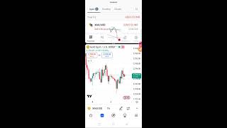 5112024 GoldBTC Live Trading Singles  Gold live trading  BTC Live trading [upl. by Selemas961]