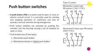 Electropneumatics Unit 21 [upl. by Lazes806]