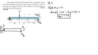 Determine the normal shear force and bending moment at C and D [upl. by Chelsie]