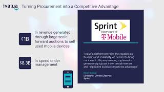 Procurement Software for Complete Source to Pay Discover Ivalua through our Customers [upl. by Mourant438]