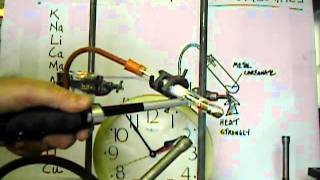 Y10 Thermal decomposition of metal carbonates  Part 1 of 2 [upl. by Novhaj]