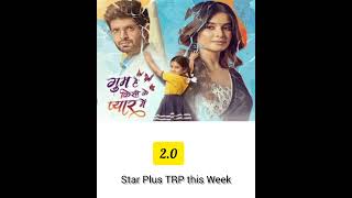 Star Plus TRP this Week yrkkh anupama jhanak ghkkpm udnekiasha advocateanjaliawasthi [upl. by Enal117]