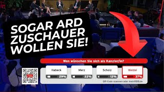 Nach 1 Stunde AfDKritik Zuschauer wählen Weidel zur Wunschkanzlerin [upl. by Arimak275]