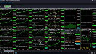 How to Refresh a Tradestation 10 Chart to See Missing Price Data [upl. by Nirmak]