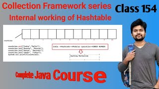 Collection framework series in Java Internal Working of Hashtable in Java explained in Detail [upl. by Alleinad346]