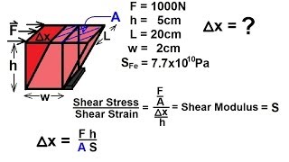 Physics  Mechanics Stress and Strain 10 of 16 Ex 1 Change in x [upl. by Nims926]