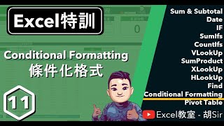 Excel函數特訓課程【第11課】 條件化格式 conditionalformatting [upl. by Eenerb]