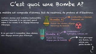 Histoire de la Bombe atomique  quelques repères [upl. by Alicirp]