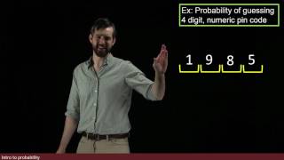 What is the probability of guessing a 4 digit pin code [upl. by Keily]