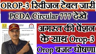 PCDA OROP3 Revision table released  पूर्व सैनिक पेंशन रिवीजन टेबल जुलाई 2024  PCDA Circular 777 [upl. by Eunice]