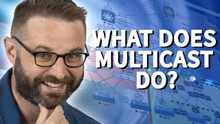 What Problems Does Multicast Solve [upl. by Weiss]