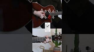 Beginner Guitar Strumming Tutorial 4 [upl. by Kan]